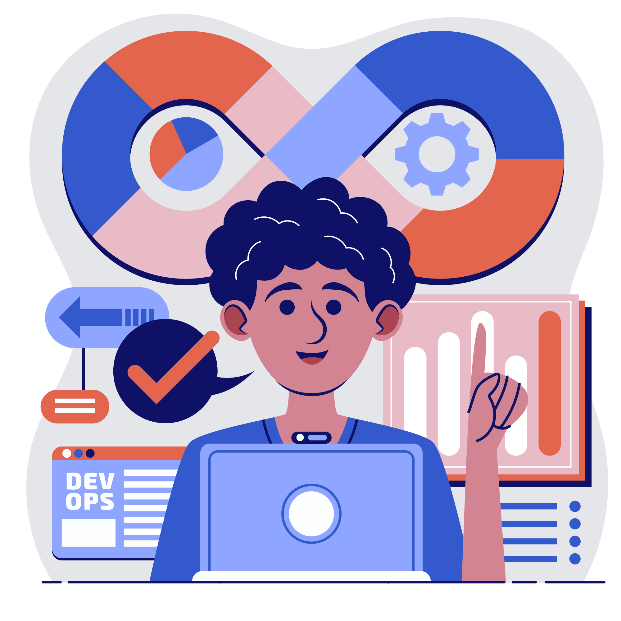 Transforme sua Entrega de Software: A Eficiência do CI/CD no GitLab para DevOps Modernos